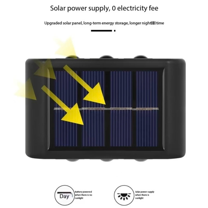 Lampe murale solaire LED extér - Outdoor Lighting For Fence avis et prix