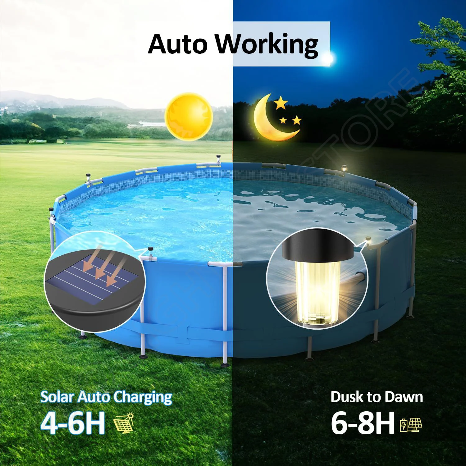 Lumière solaire extérieure éta - Outdoor Lighting For Fence avis et prix