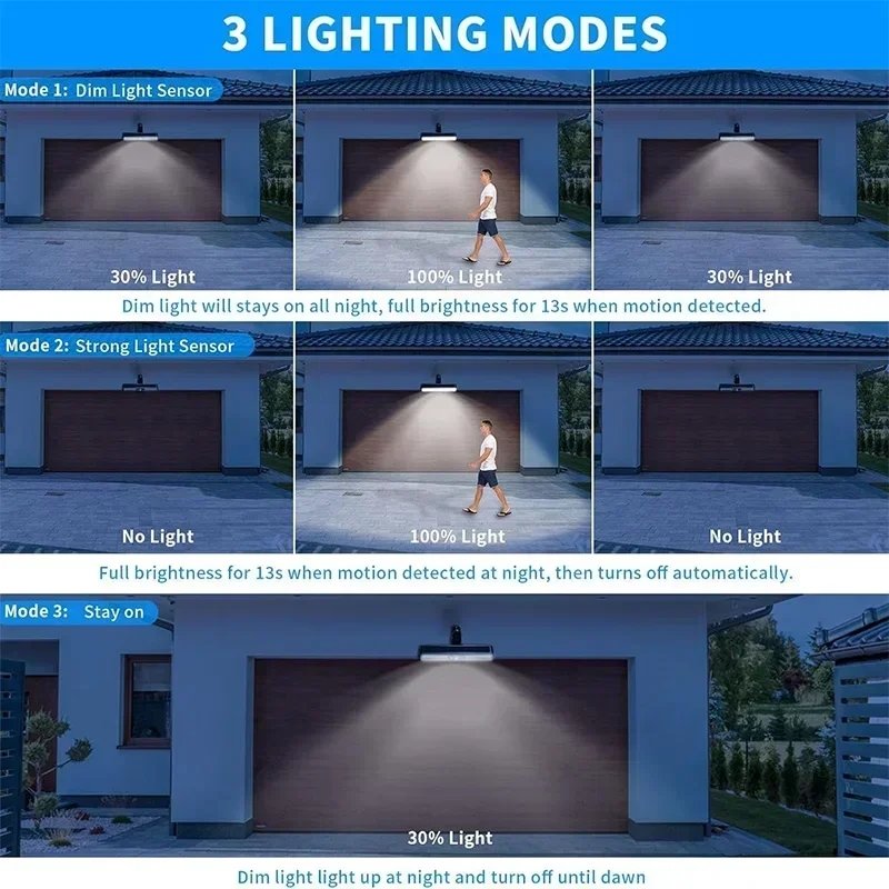 Lampes solaires à détecteur de - Outdoor Lighting For Fence avis et prix