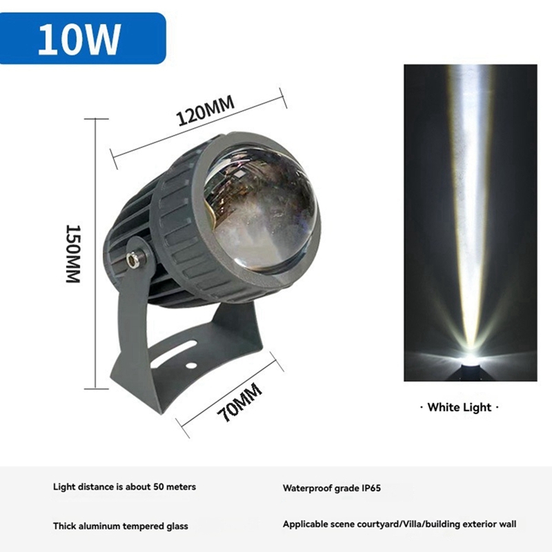 Projecteurs muraux de jardin L - Outdoor Lighting Led avis et prix