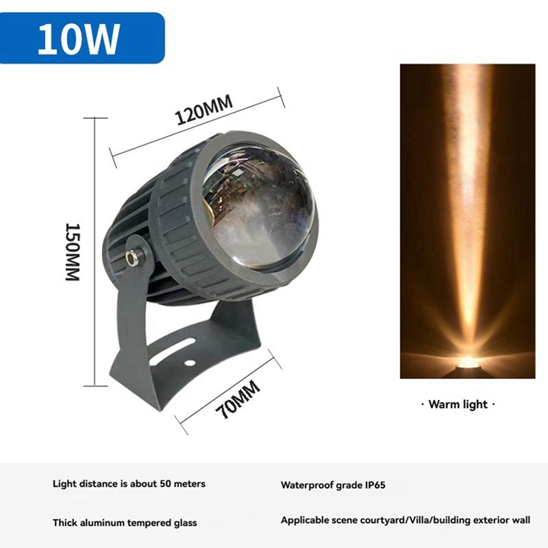 Projecteurs muraux de jardin L - Outdoor Lighting Led avis et prix