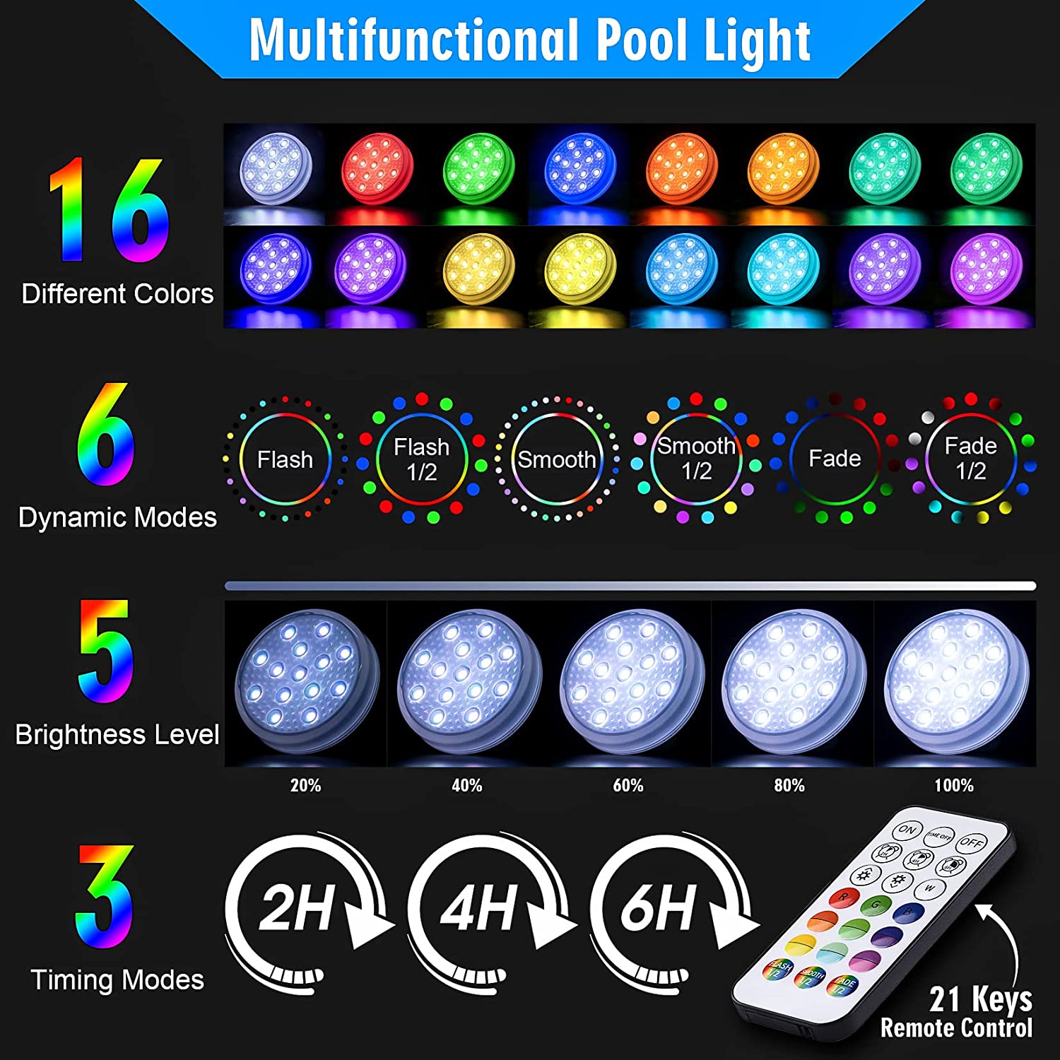 Lumières submersibles sous-mar - Pond Light Submersible avis et prix