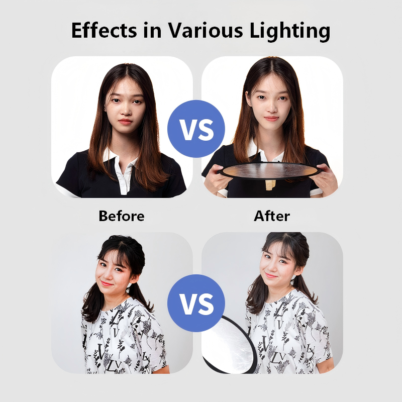 Réflecteur double face or et a - Outdoor Lighting In Photography avis et prix