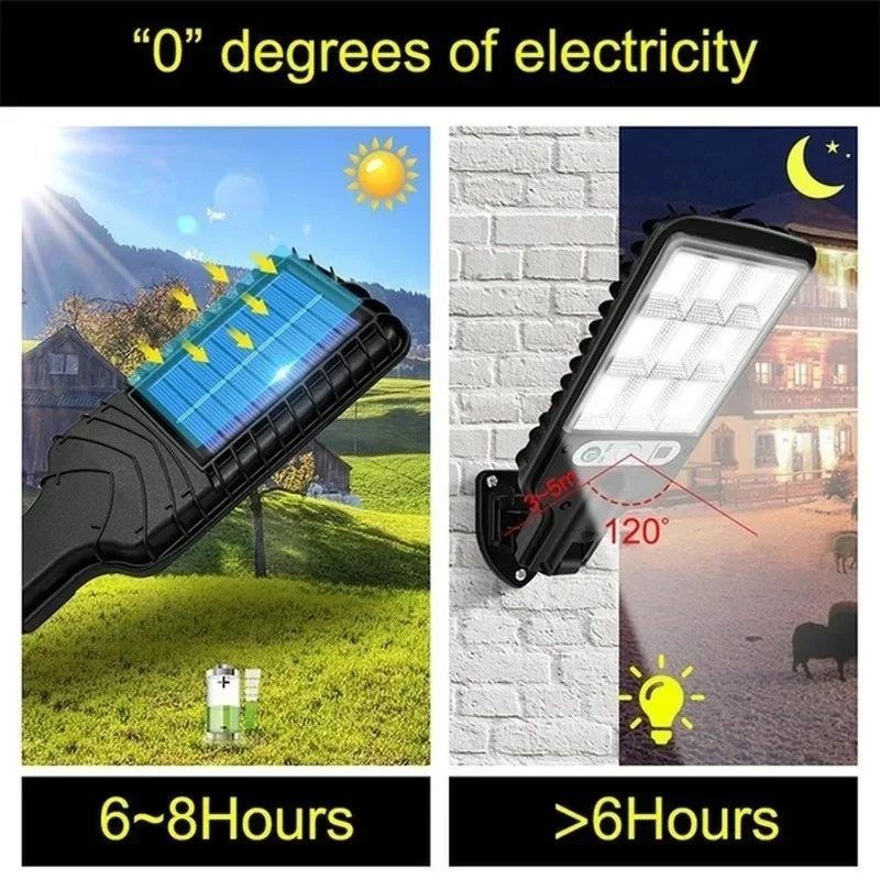Lampe murale solaire LED puiss - Outdoor Lighting Led avis et prix
