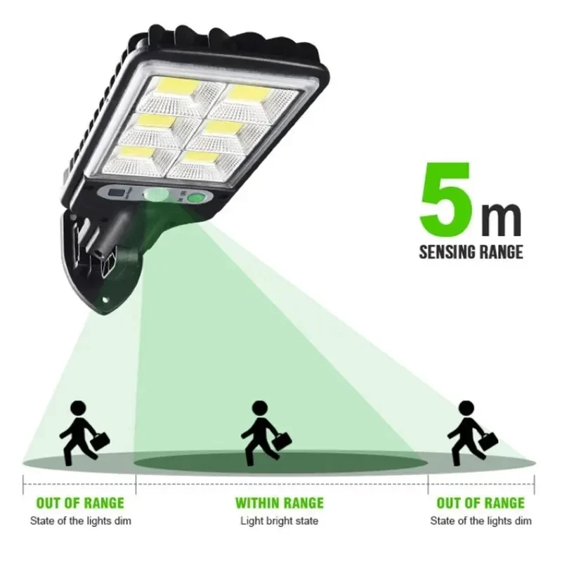 Lampe murale solaire LED puiss - Outdoor Lighting Led avis et prix