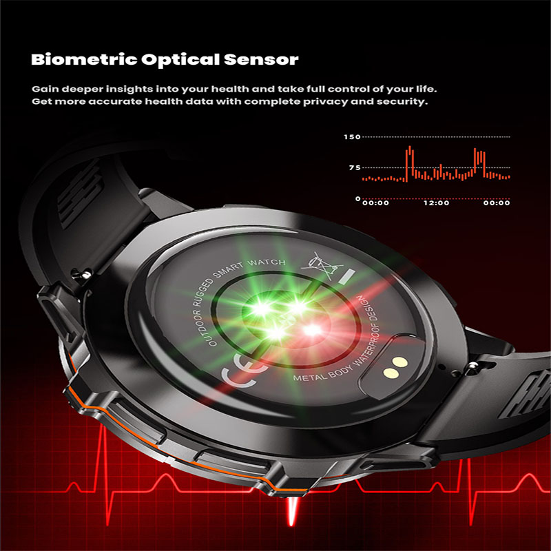 Nouvelle Montre Connectée Mili - Outdoor Lighting Japanese avis et prix
