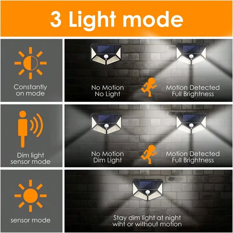 Lampe solaire de jardin extéri - Outdoor Lighting For Fence avis et prix