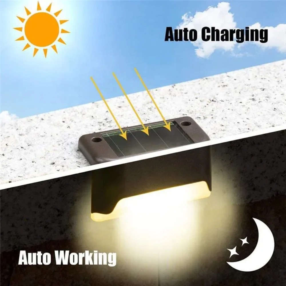 Lampe solaire LED chaude/blanc - Outdoor Lighting For Fence avis et prix