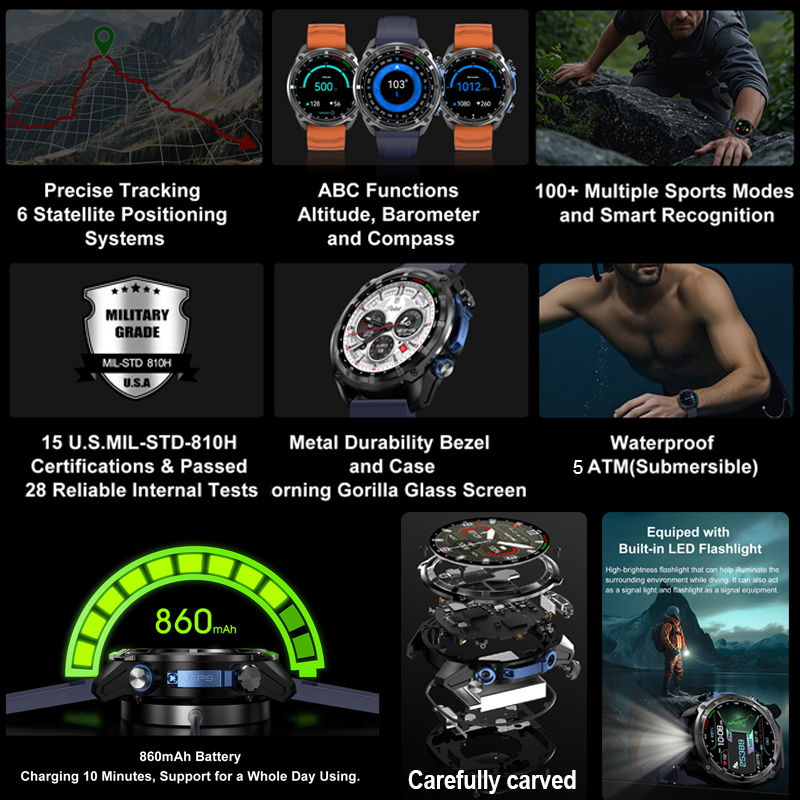 Montre connectée militaire GPS - Outdoor Lighting Japanese avis et prix