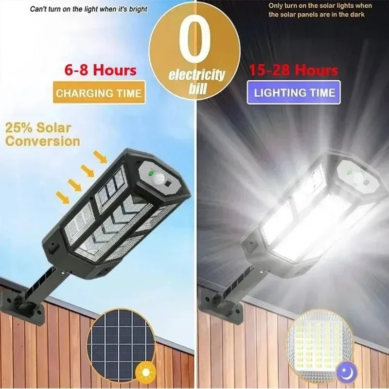 Lampe solaire LED super lumine - Outdoor Lighting Led avis et prix