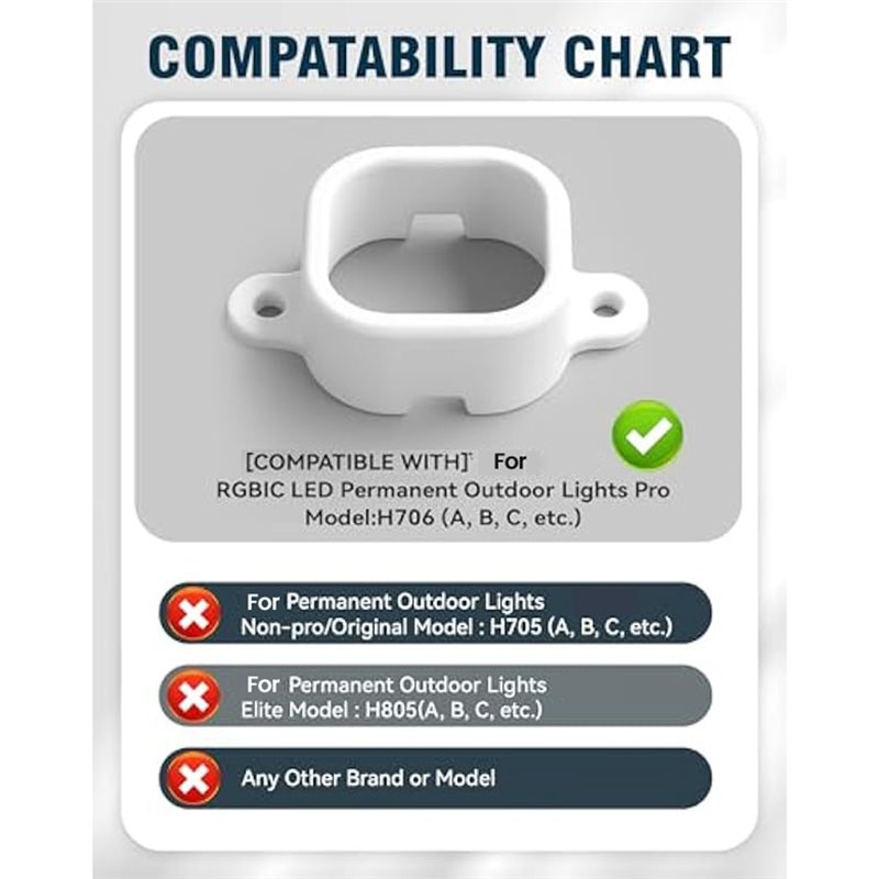 Happy New- 125 supports de mon - Outdoor Lighting Govee avis et prix